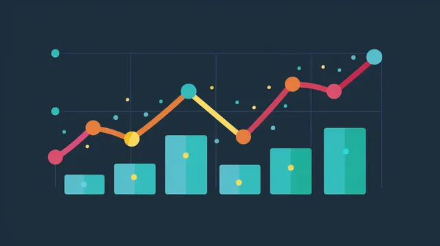 Graph showing the impact of Lyft promo codes on new user acquisition